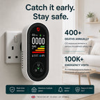 Althera 4 in 1 CO Detector