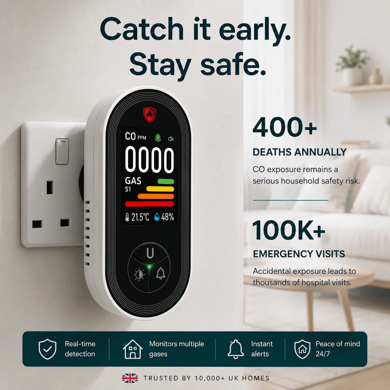 Althera 4 in 1 CO Detector