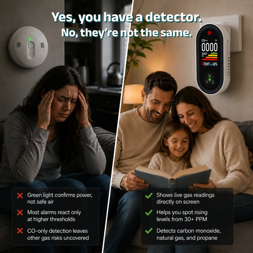 Althera 4 in 1 CO Detector
